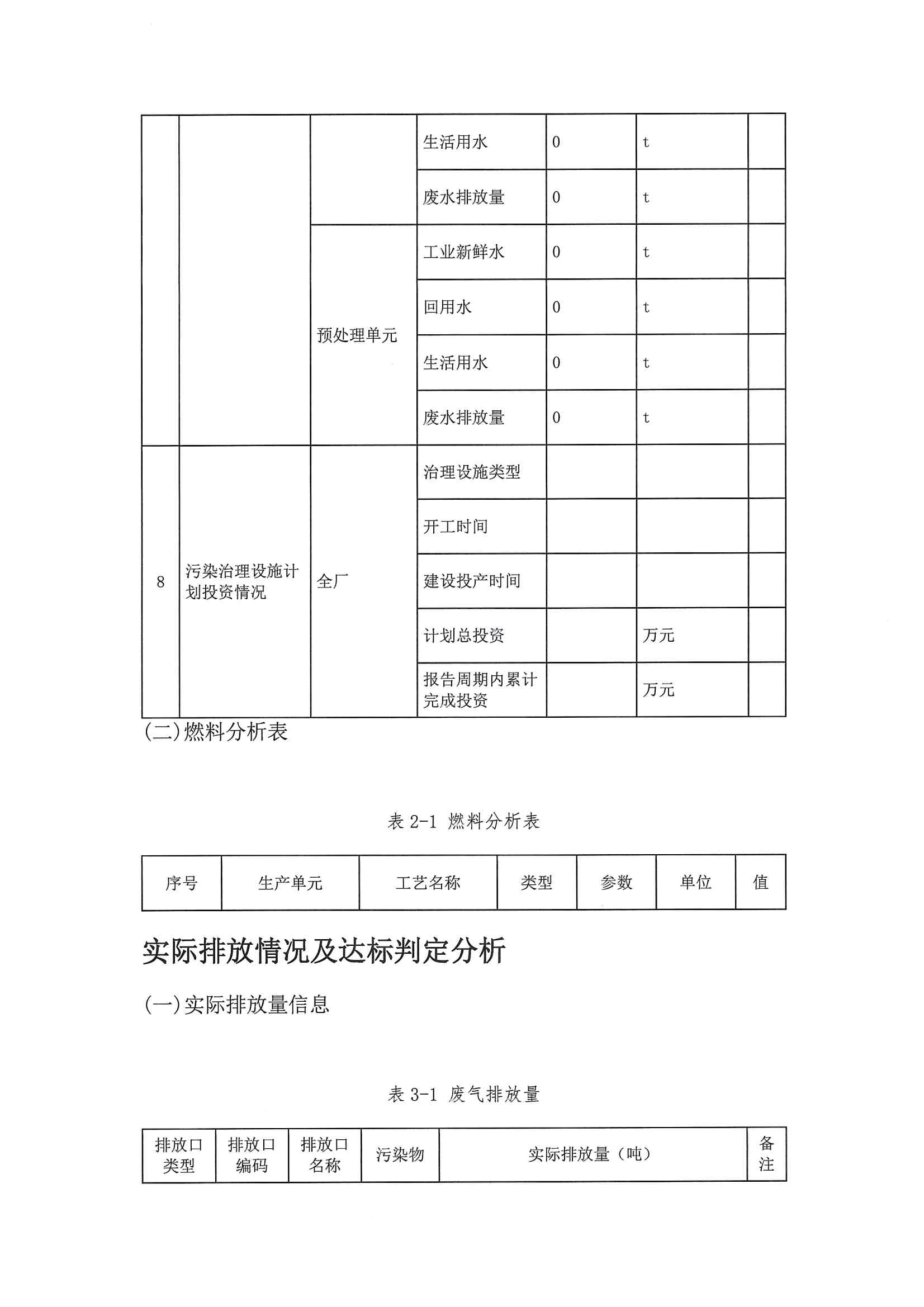 2020一季度排污許可執行報告(圖12)