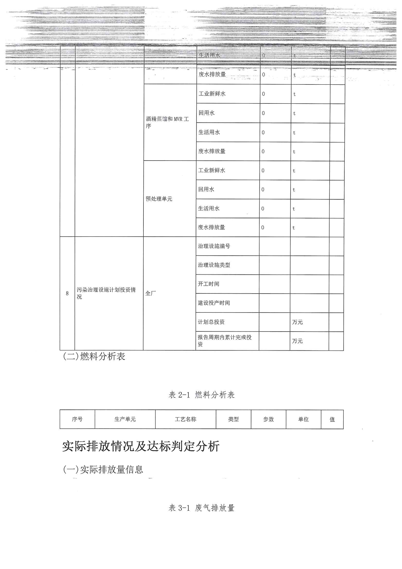 2020四季度排污許可執行報告(圖8)