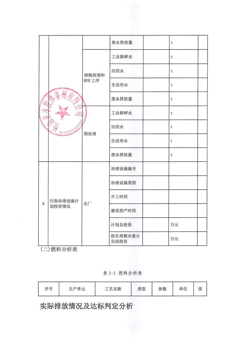 恒達親水膠體泰州有限公司-2022年第四季度排污許可證執行報告(圖11)
